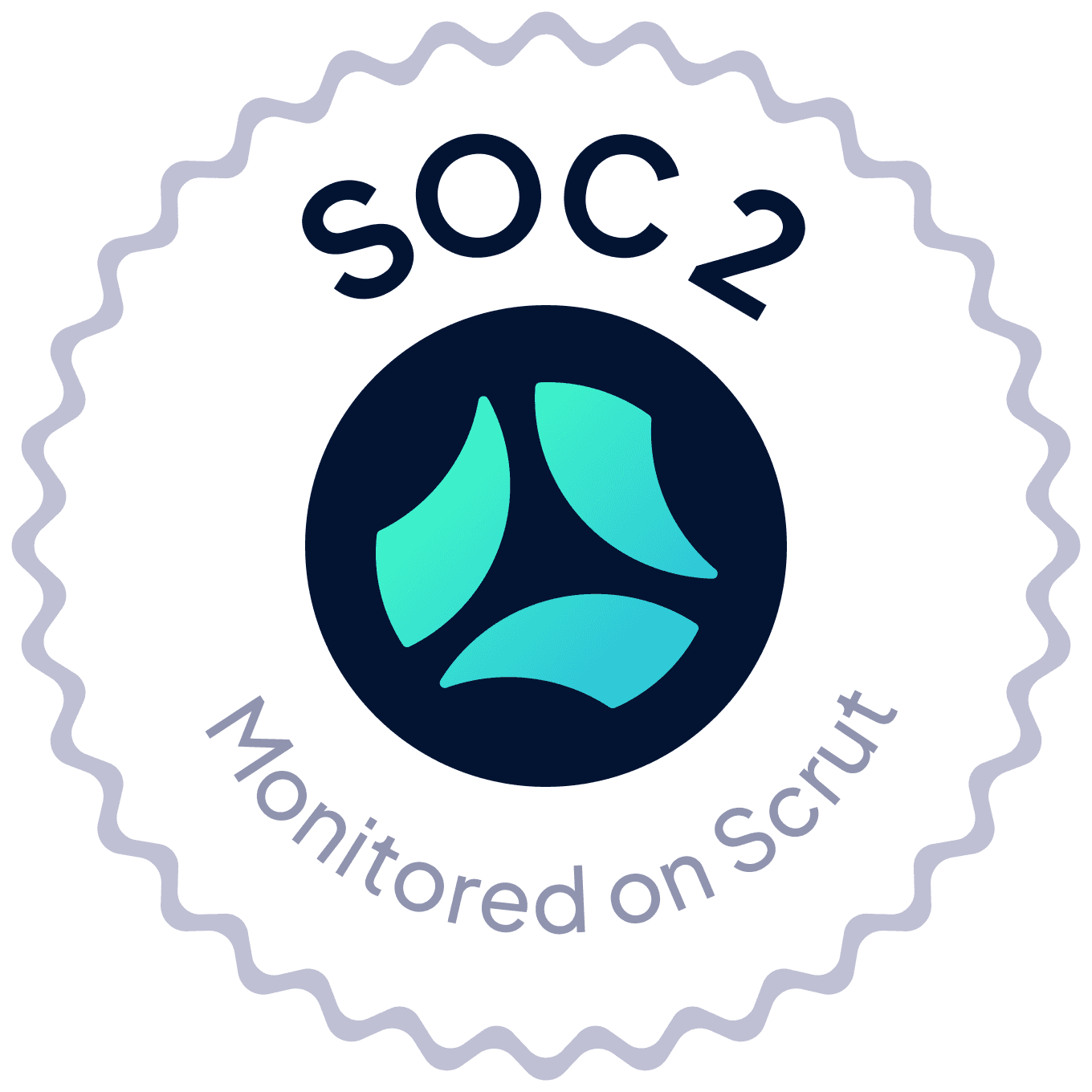 SOC 2 Type II